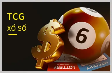 Dịch vụ chăm sóc khách hàng 24/7 của xo so888