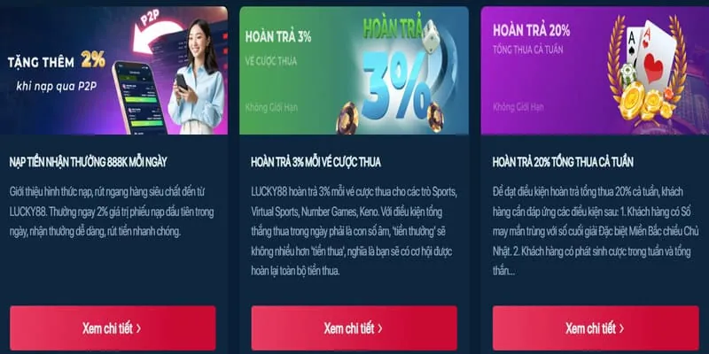 Chiến lược nhắm mục tiêu cá giá trị cao